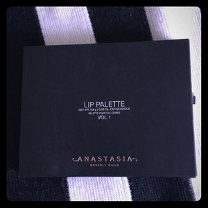 Anastasia Beverly Hills Lip Palette Vol. 1